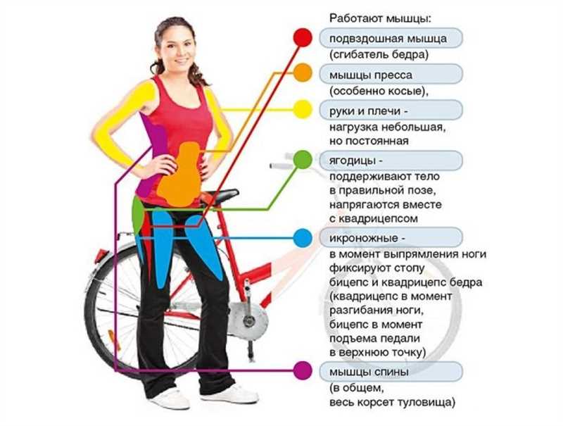 Как поддерживать оптимальное давление в шинах